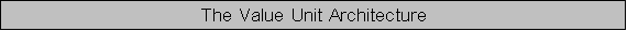 The Value Unit Architecture